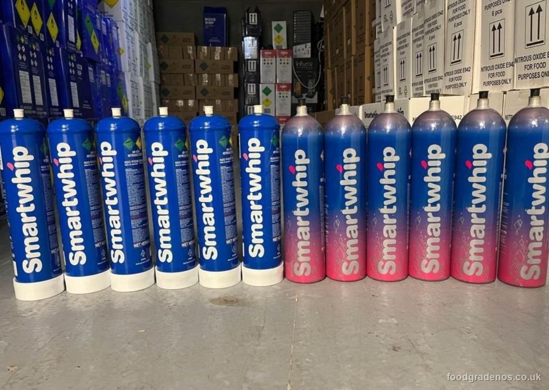 Smartwhip -- real stock
